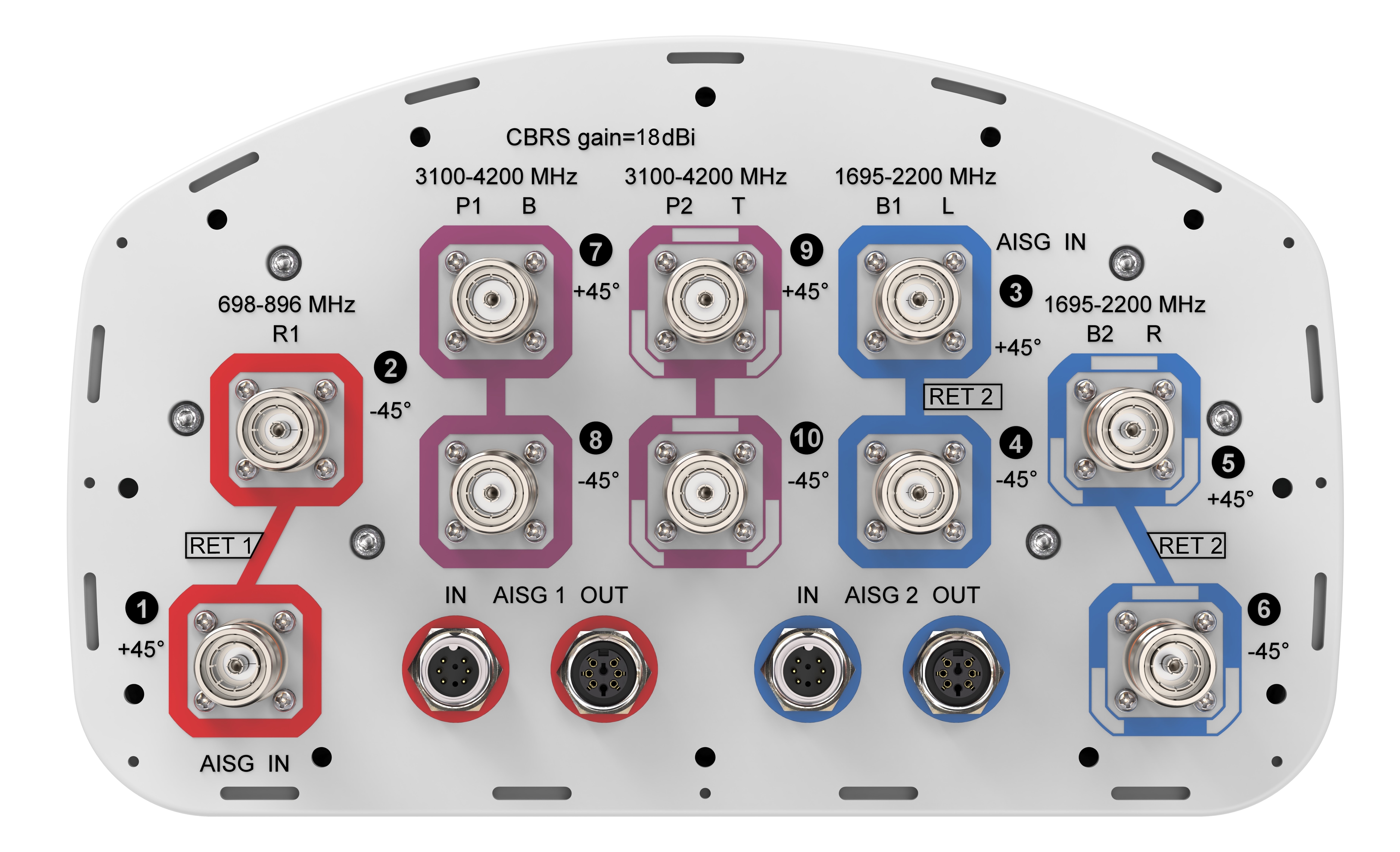 NHHSS-65C-R2BT4 | ANDREW