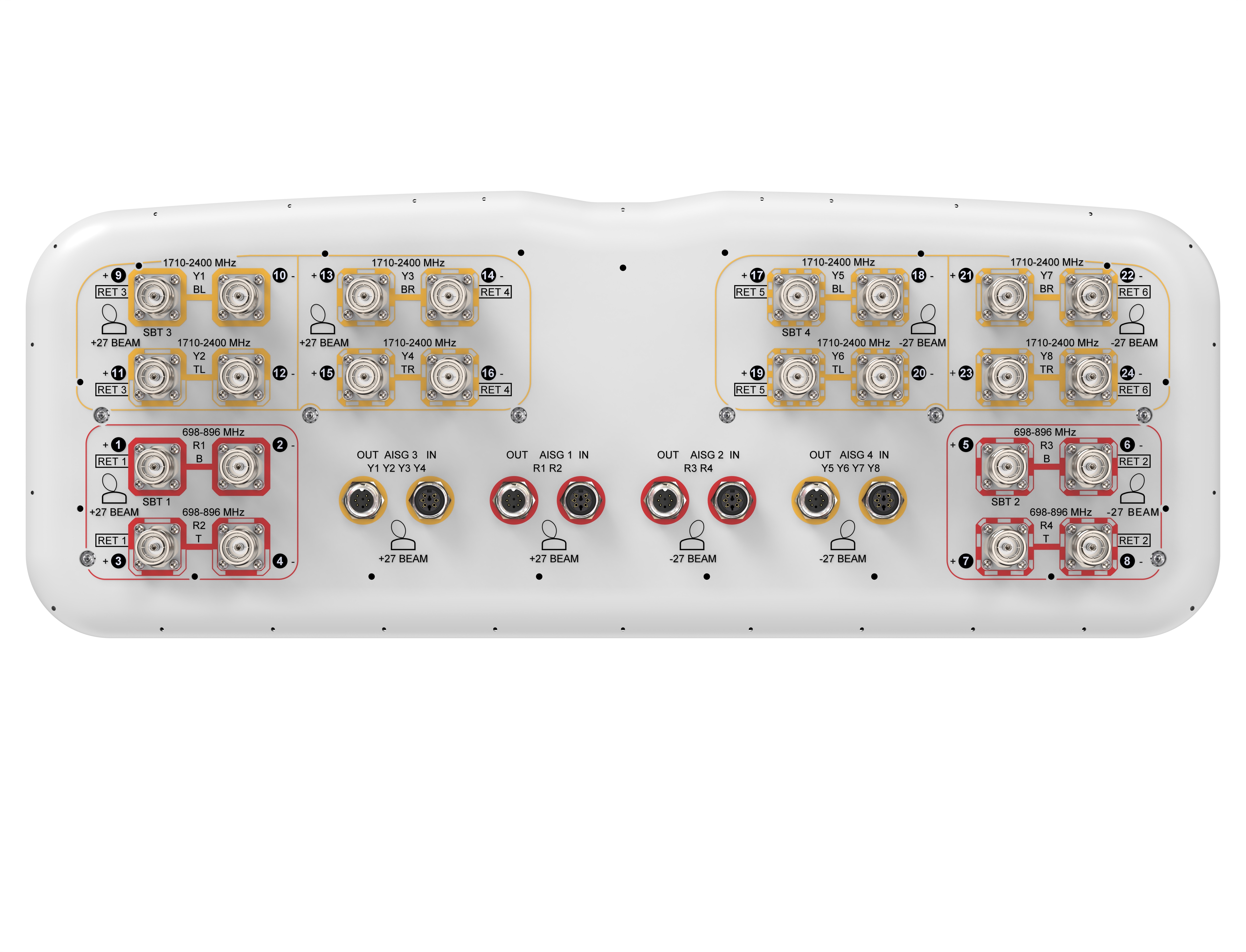 ディッシュネットワーク4.4?for # 1または# 2?IR/UHF Proリモート322 NMX-ATC-N4321D-C | AMX Audio Video Control Systems | English (US)