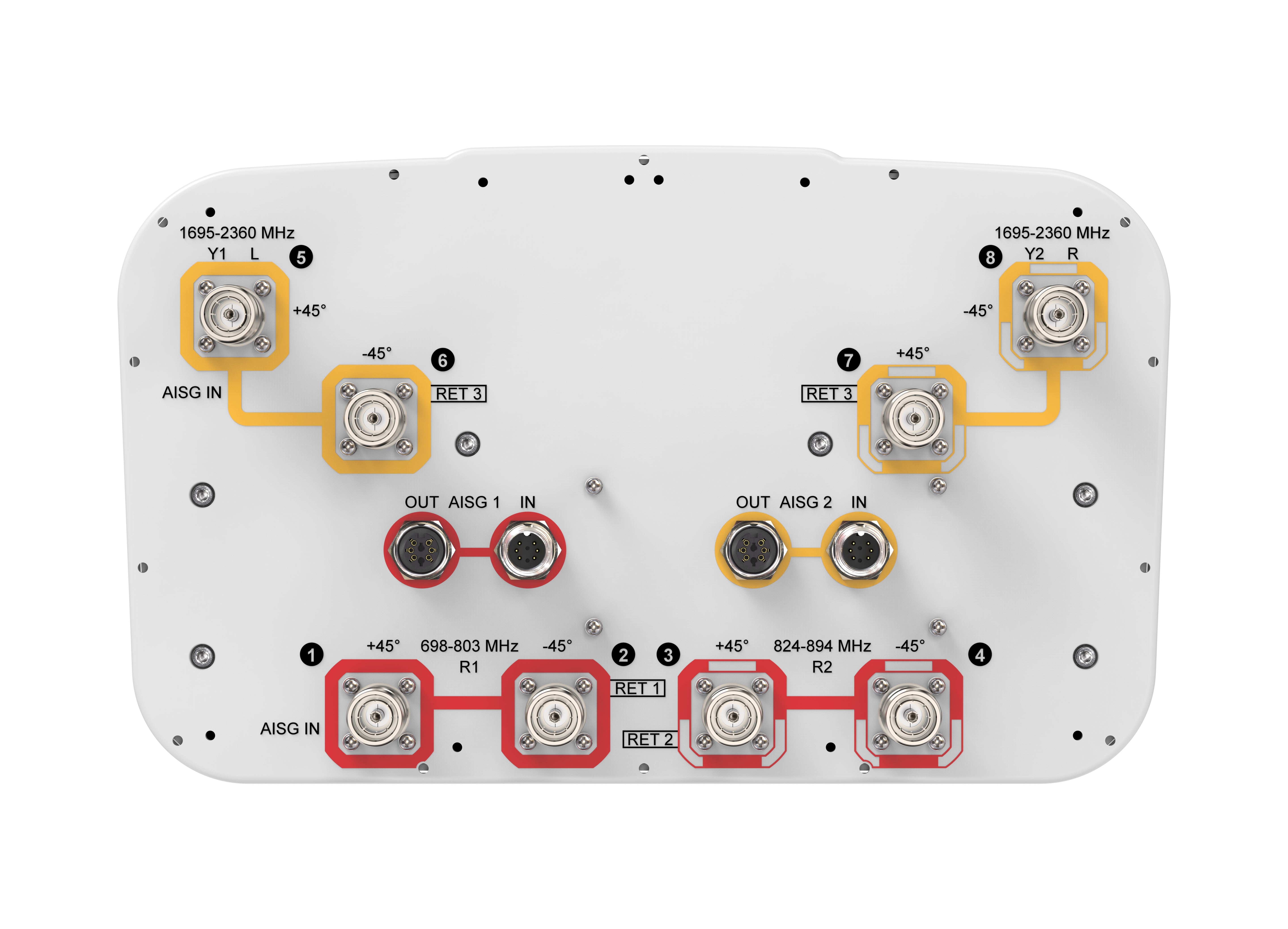 JAHH-65C-R3B-V2 | ANDREW