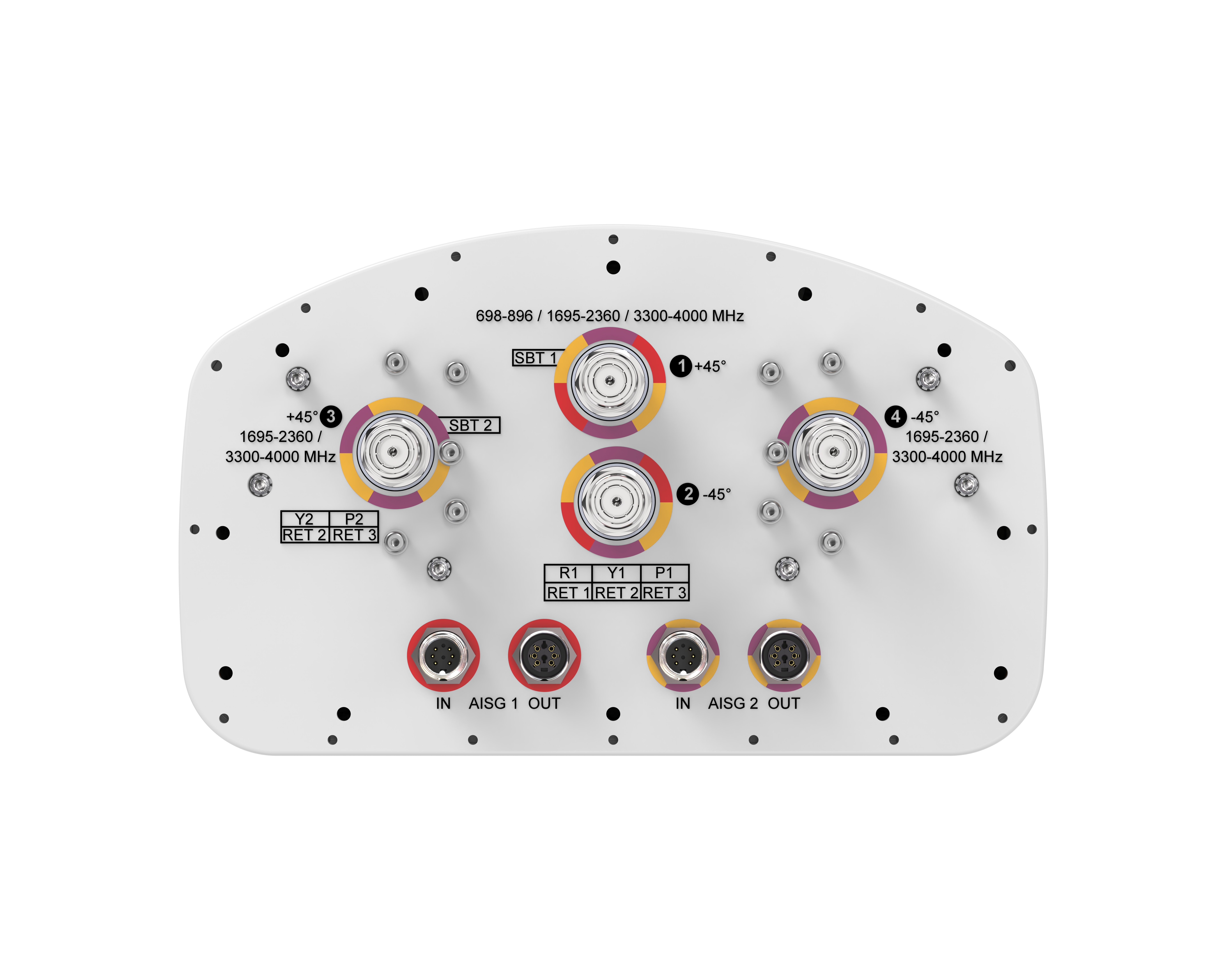 NHHSS-65B-HGT-R3B | ANDREW