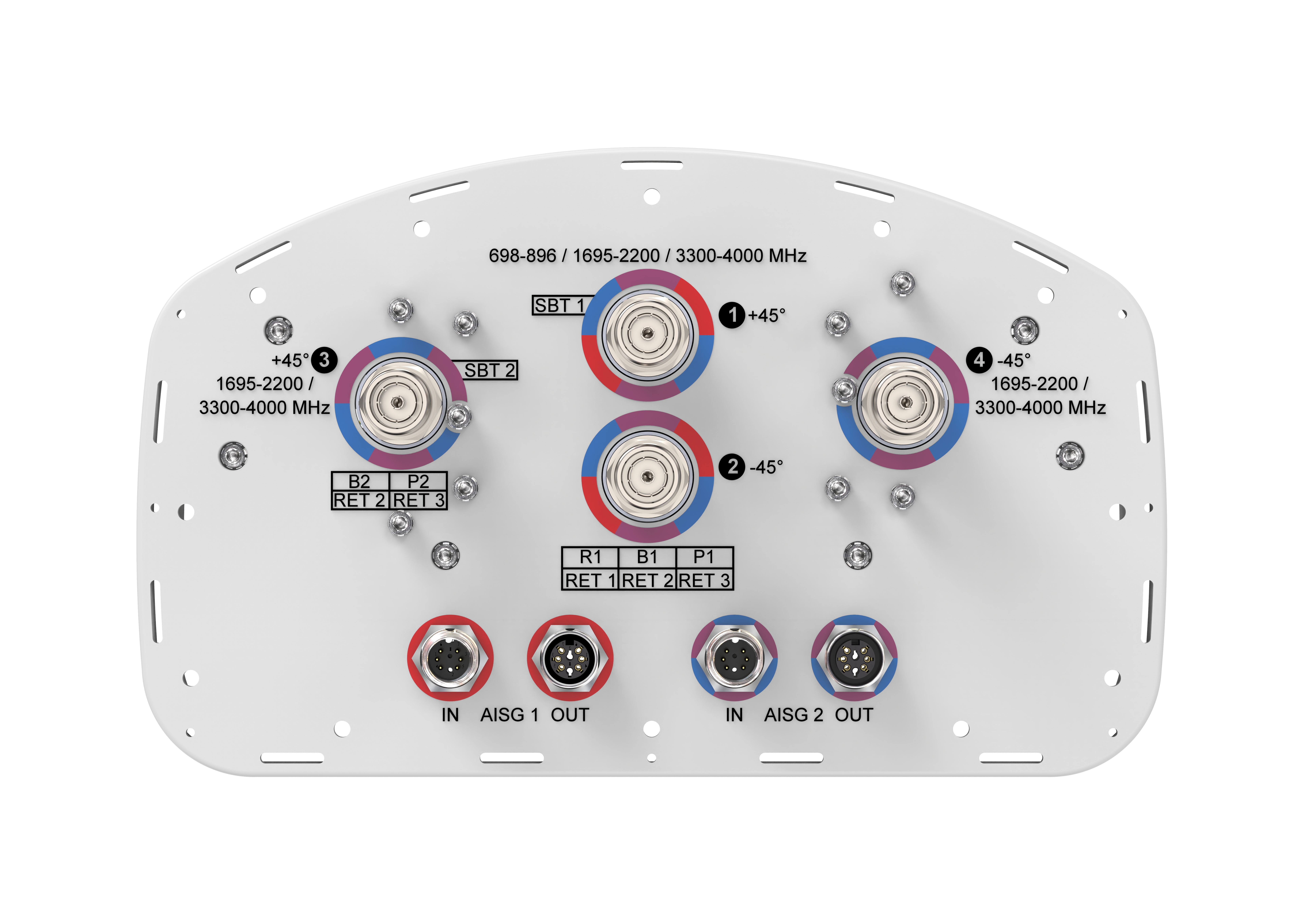 NHHSS-65C-HGT-R3B | ANDREW