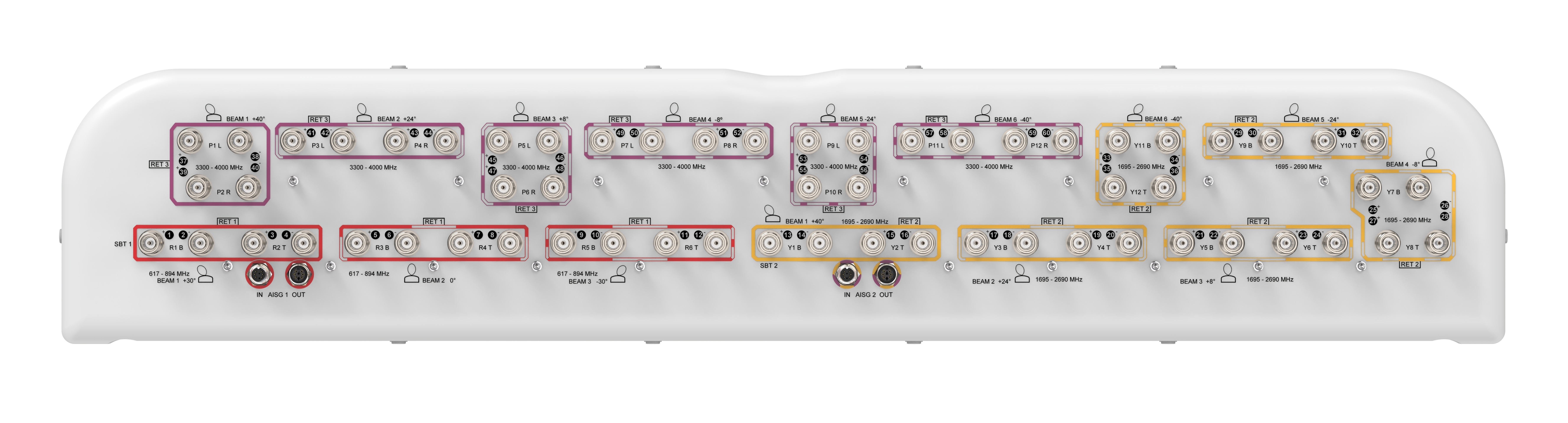 3FF6VV6SS-B-R3B | ANDREW