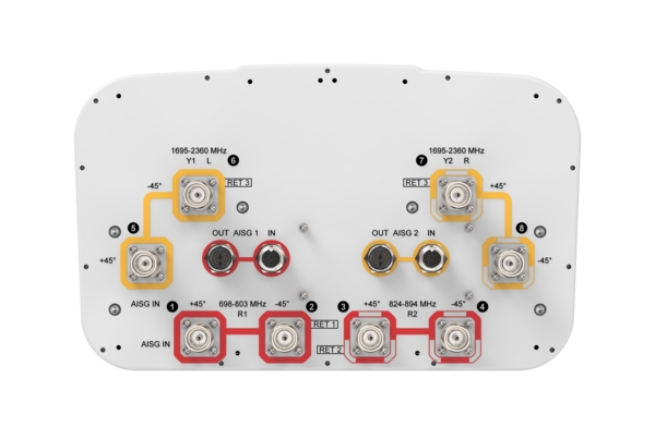 アンプ JAHH-65B-R3B-V3 | ANDREW