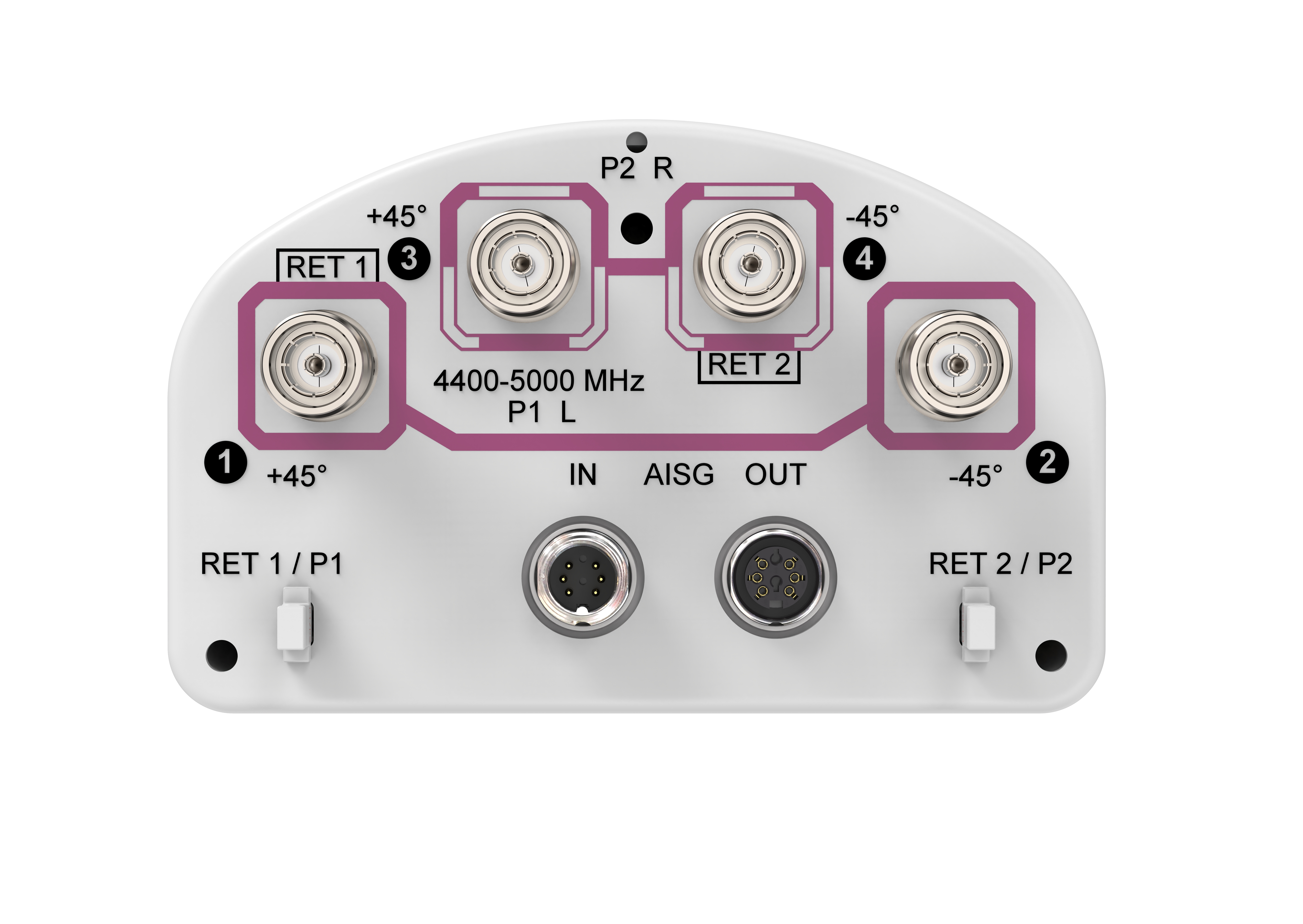 UU-65M-R2 | ANDREW