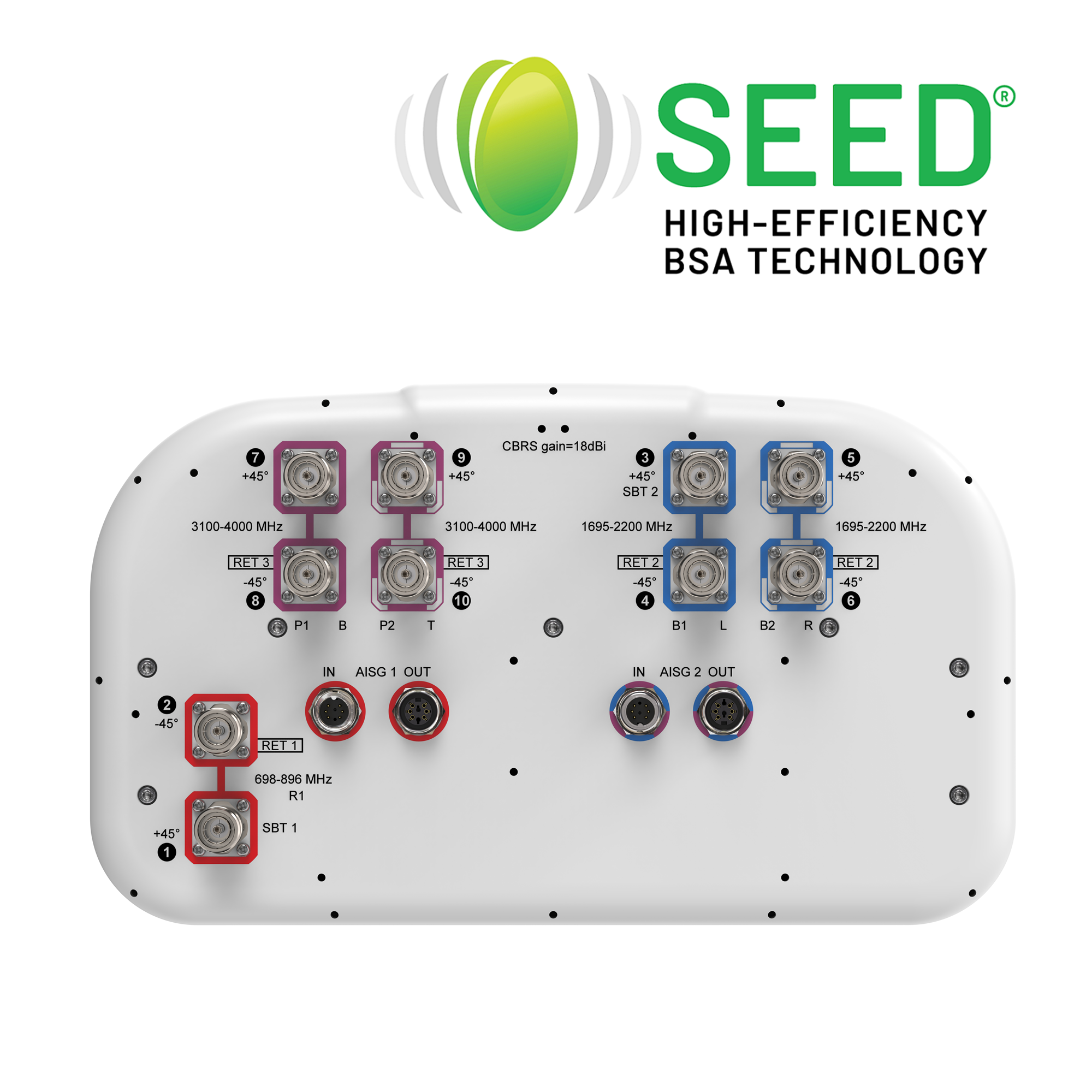 NHHSS-55C-HG-R3B | ANDREW
