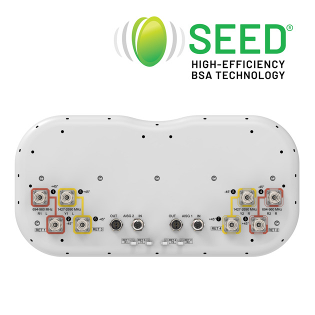 RRZZ-65B-R4N47V6 [Top-Line Image]