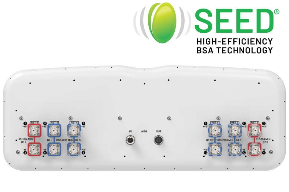 FFH4-65C-R6-HG [Top-Line Image]