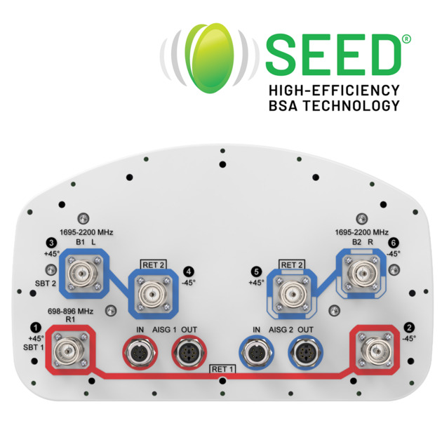 NHH-85C-HG-R2B [Top-Line Image]