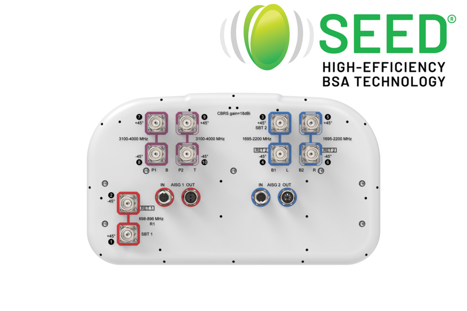 NHHSS-55B-HG-R3B [Top-Line Image]