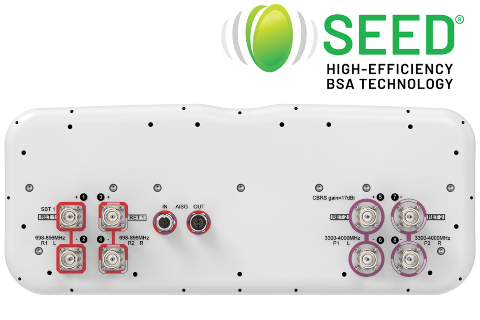 NNSS-65C-HG-R2B [Top-Line Image]