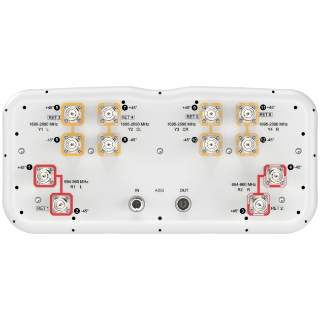 RRV4-65M-R6N43 [Top-Line Image]
