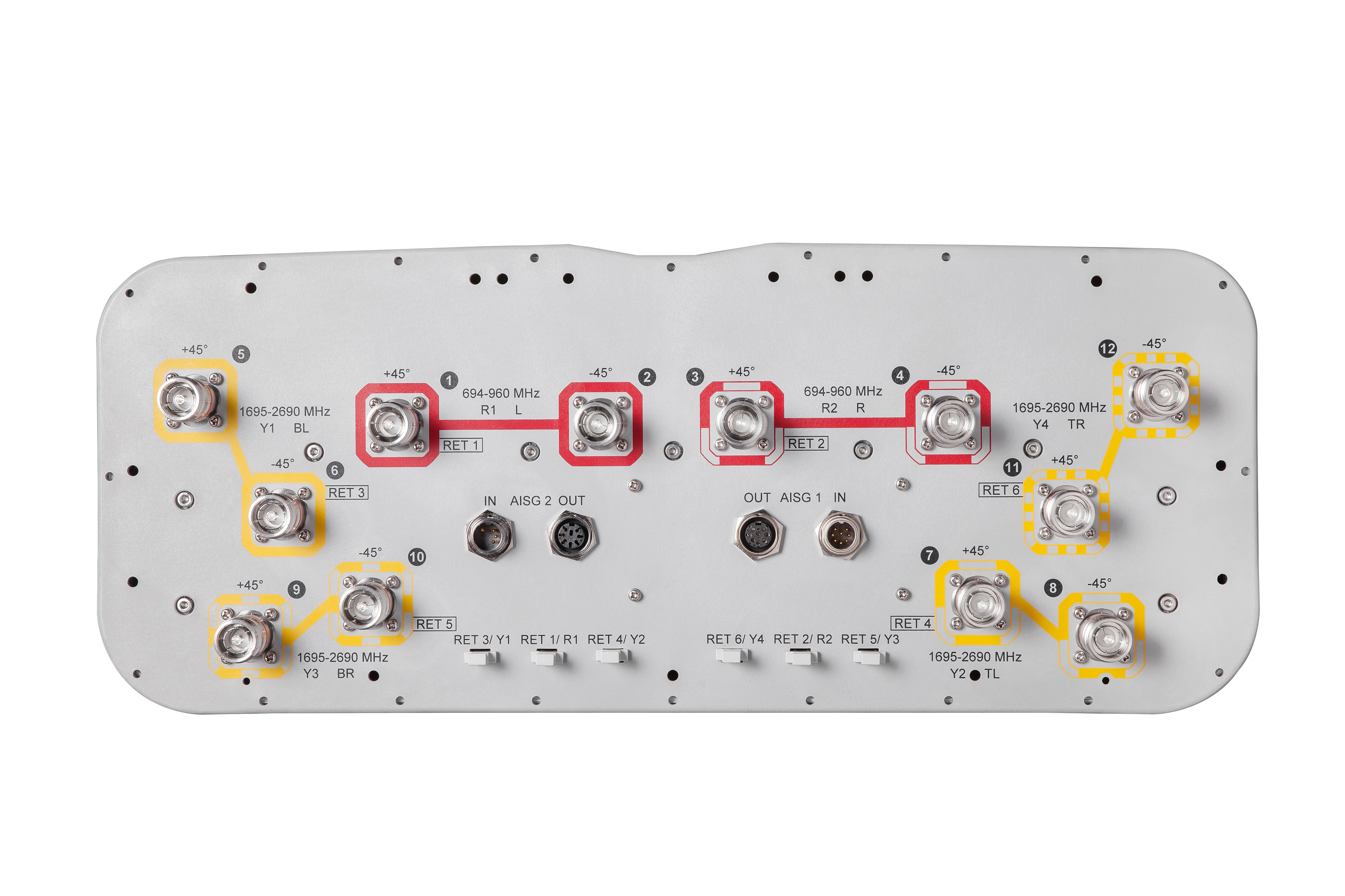 Server Module Connector R6 RRV4-65D-R6-V3 | ANDREW