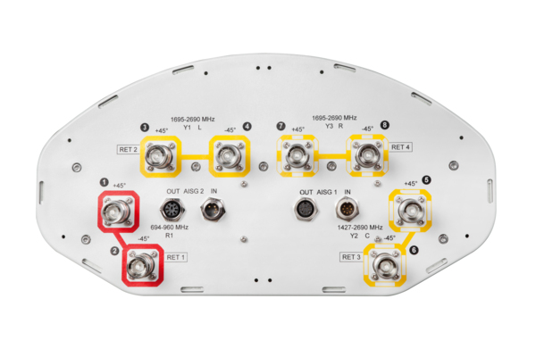RZVV-65A-R4-V4 | ANDREW