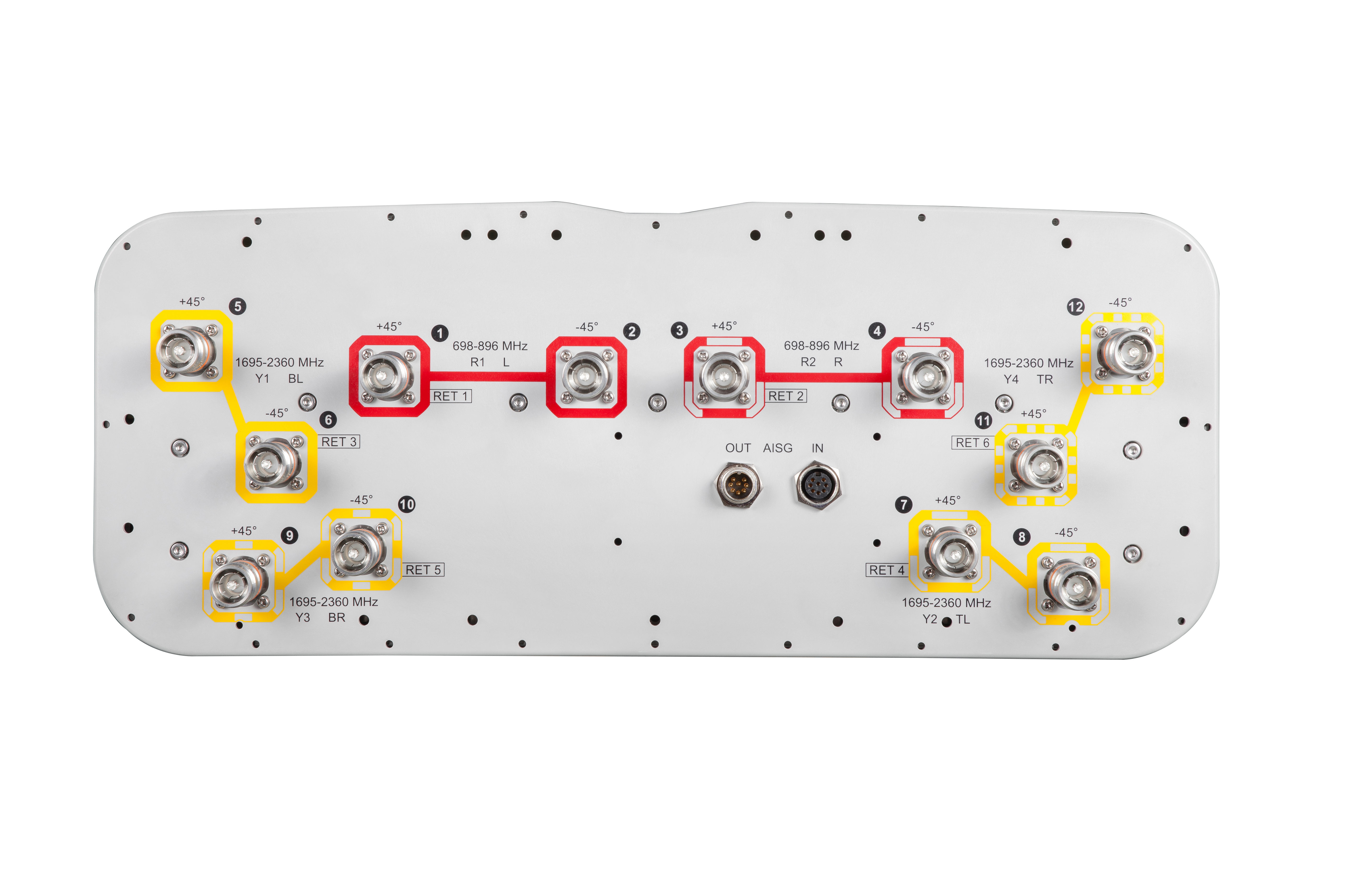 NNH4-65D-R6 | ANDREW