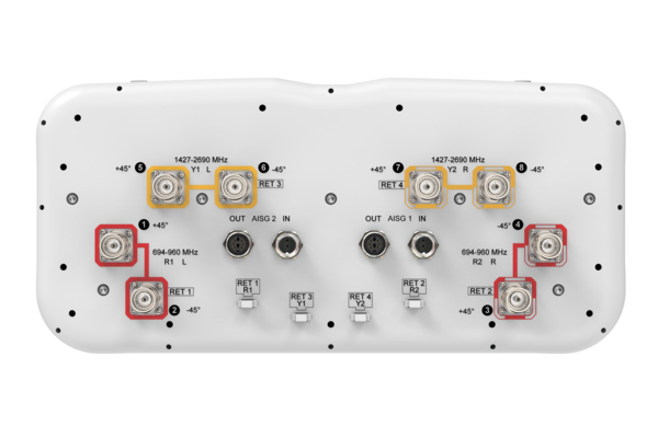 RRZZ-65D-R4N43 | ANDREW