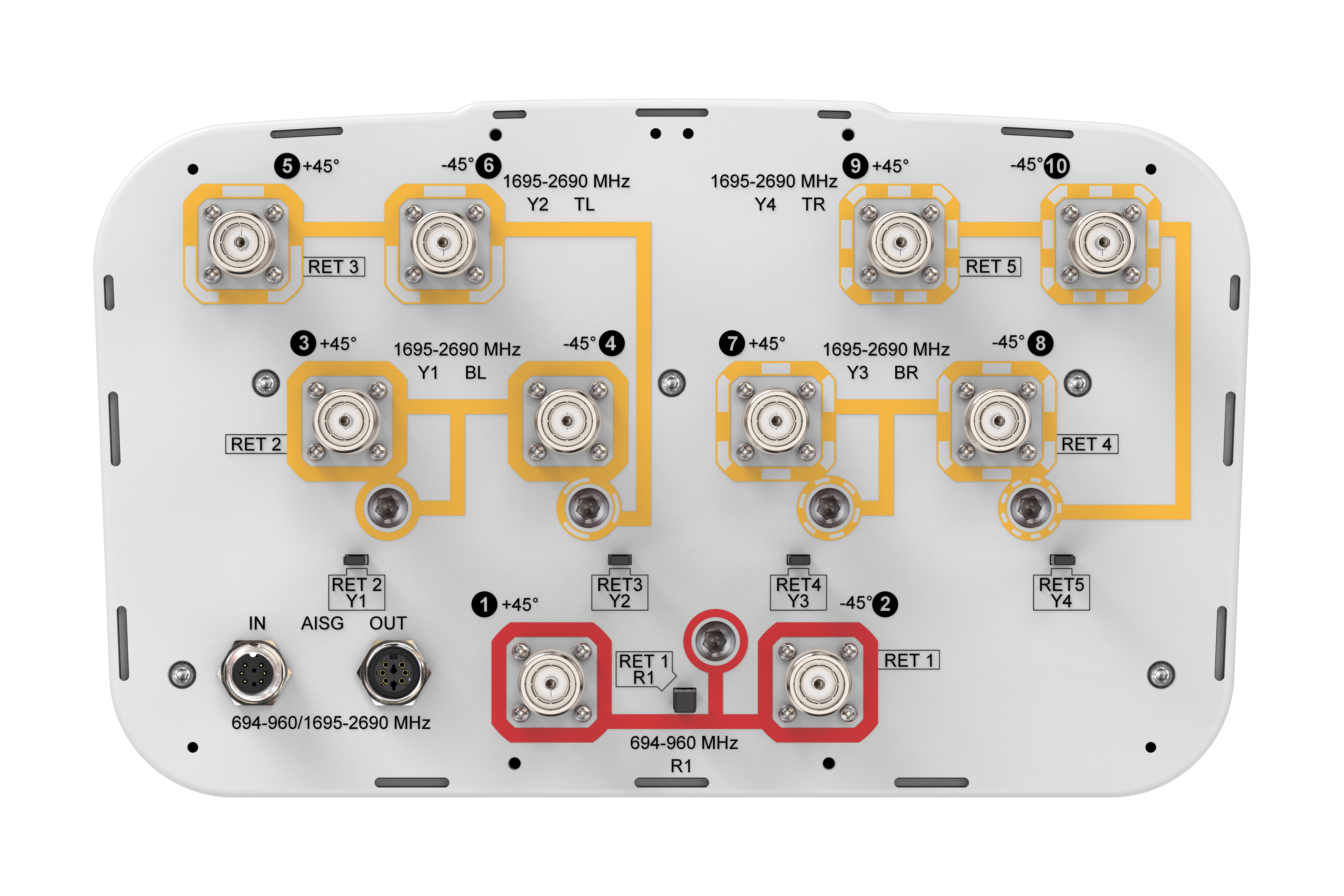 RV4PX310R-V2H | ANDREW