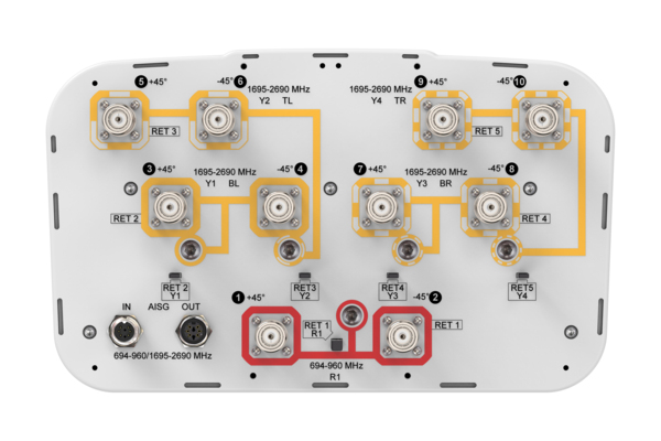 RV4PX310R-V2H | ANDREW