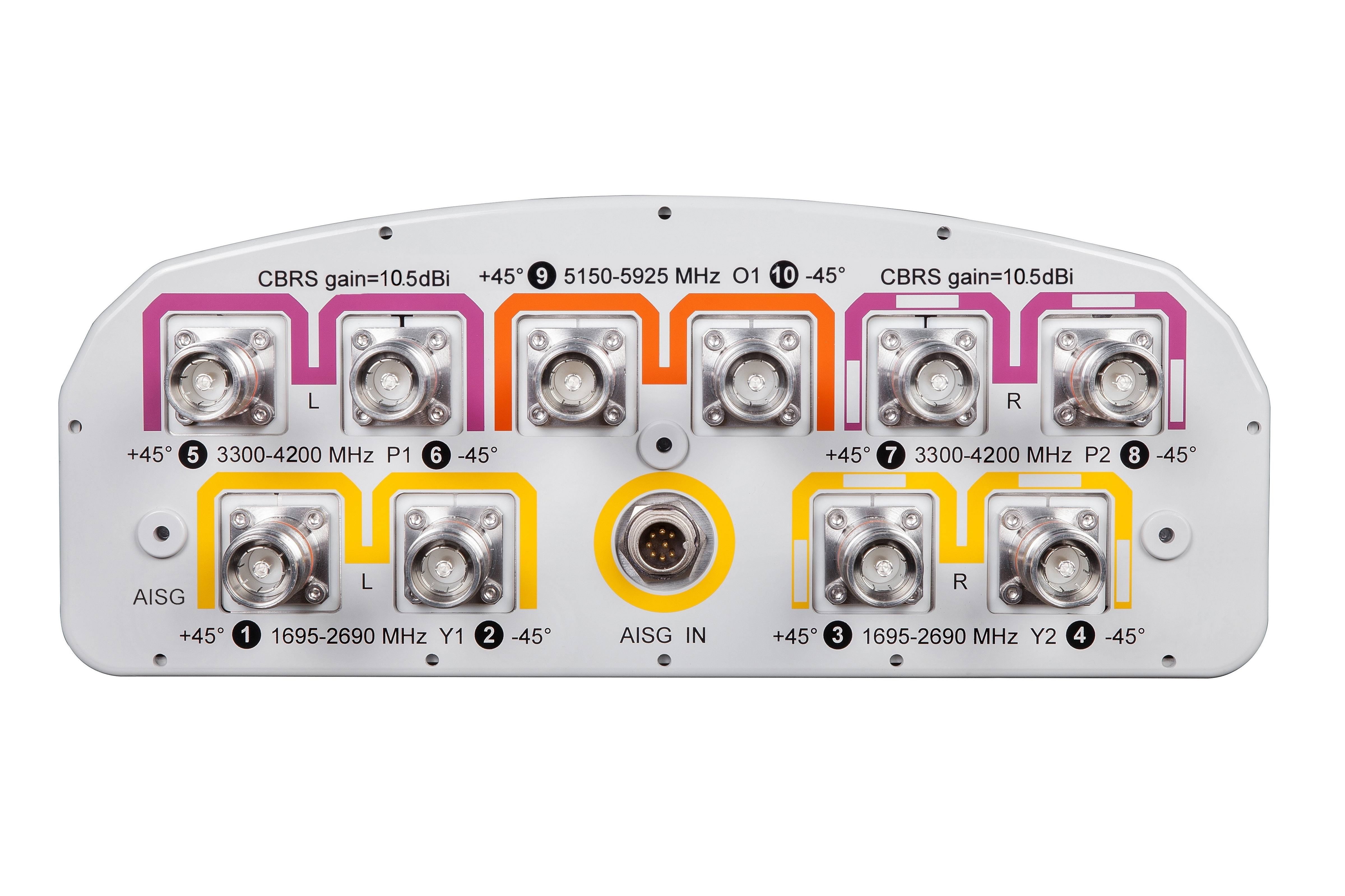 VVSSP-65S-R1BV2-V4 | ANDREW