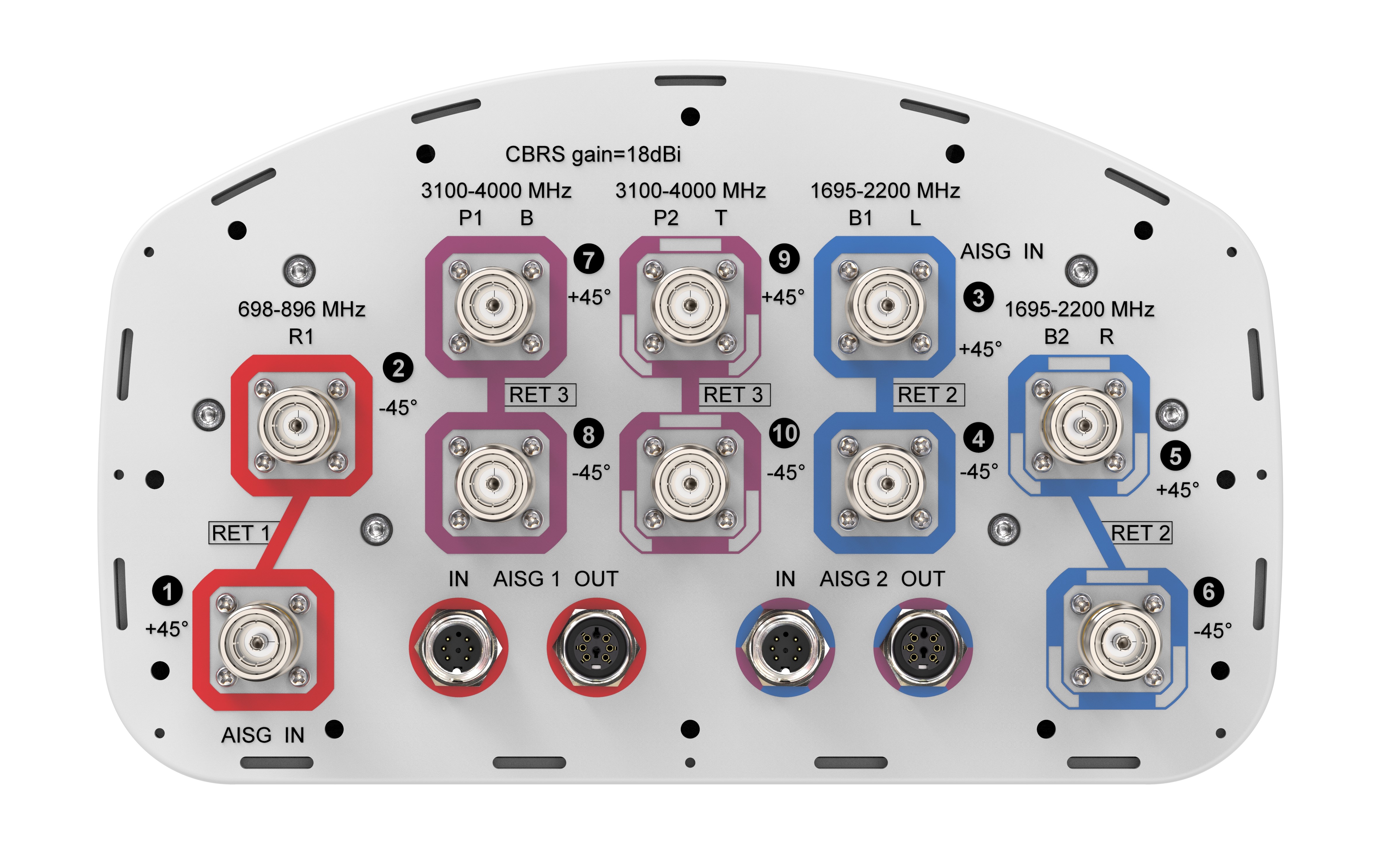 NHHSS-65C-R3B | ANDREW