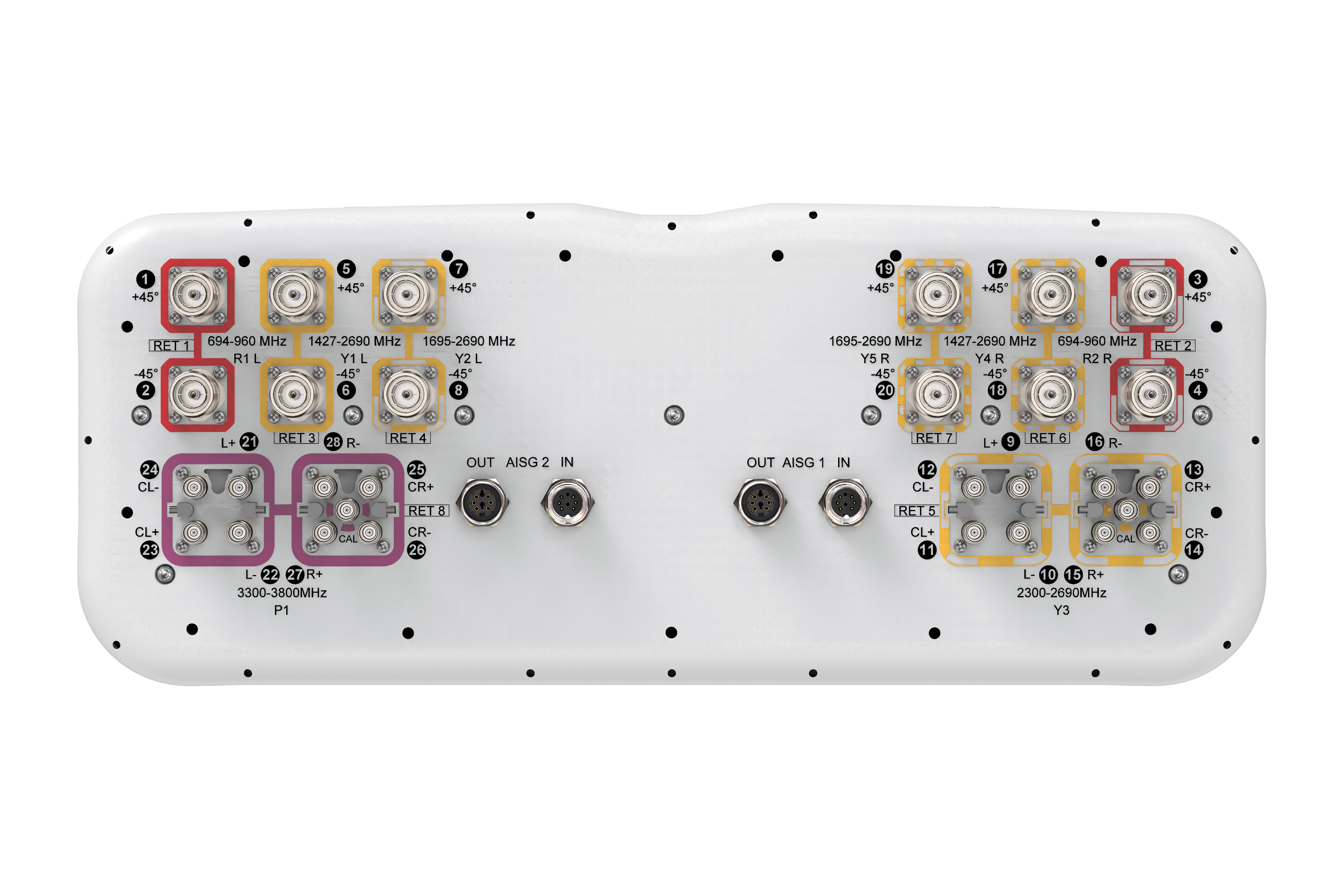 RRZZVVT4S4-65B-R8 | ANDREW