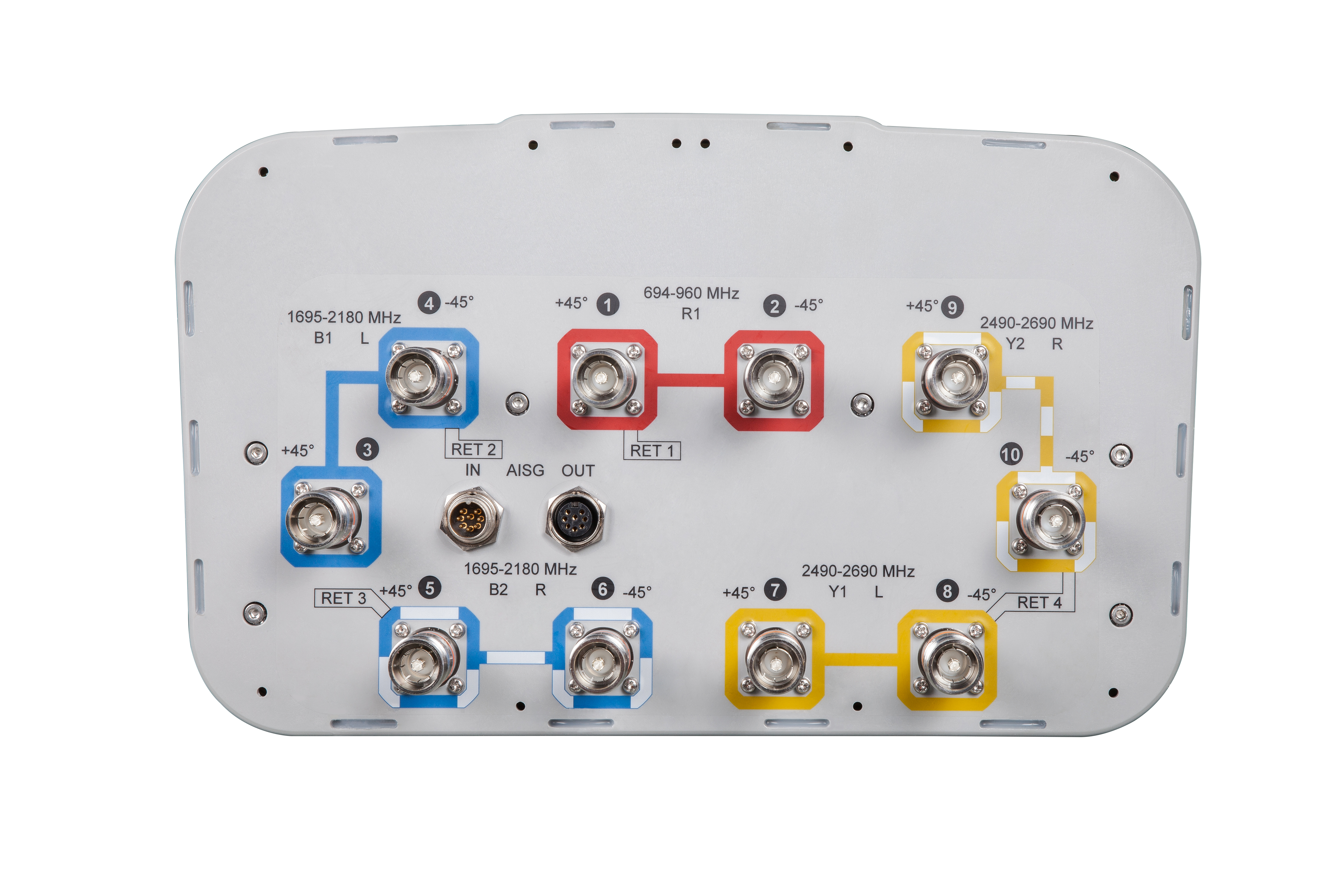 RHHTT-65A-R4-V2 | ANDREW