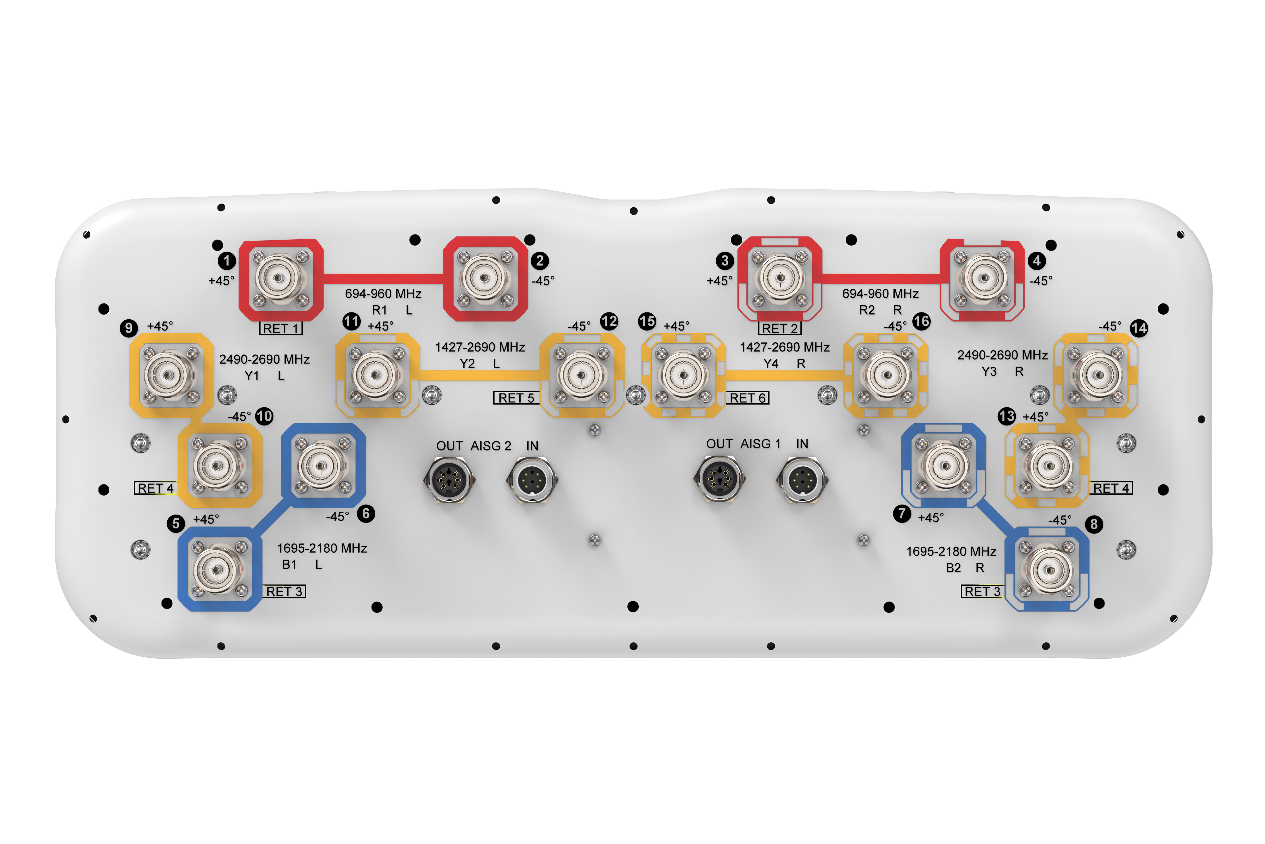 RRZZHHTT-65D-R6 | ANDREW