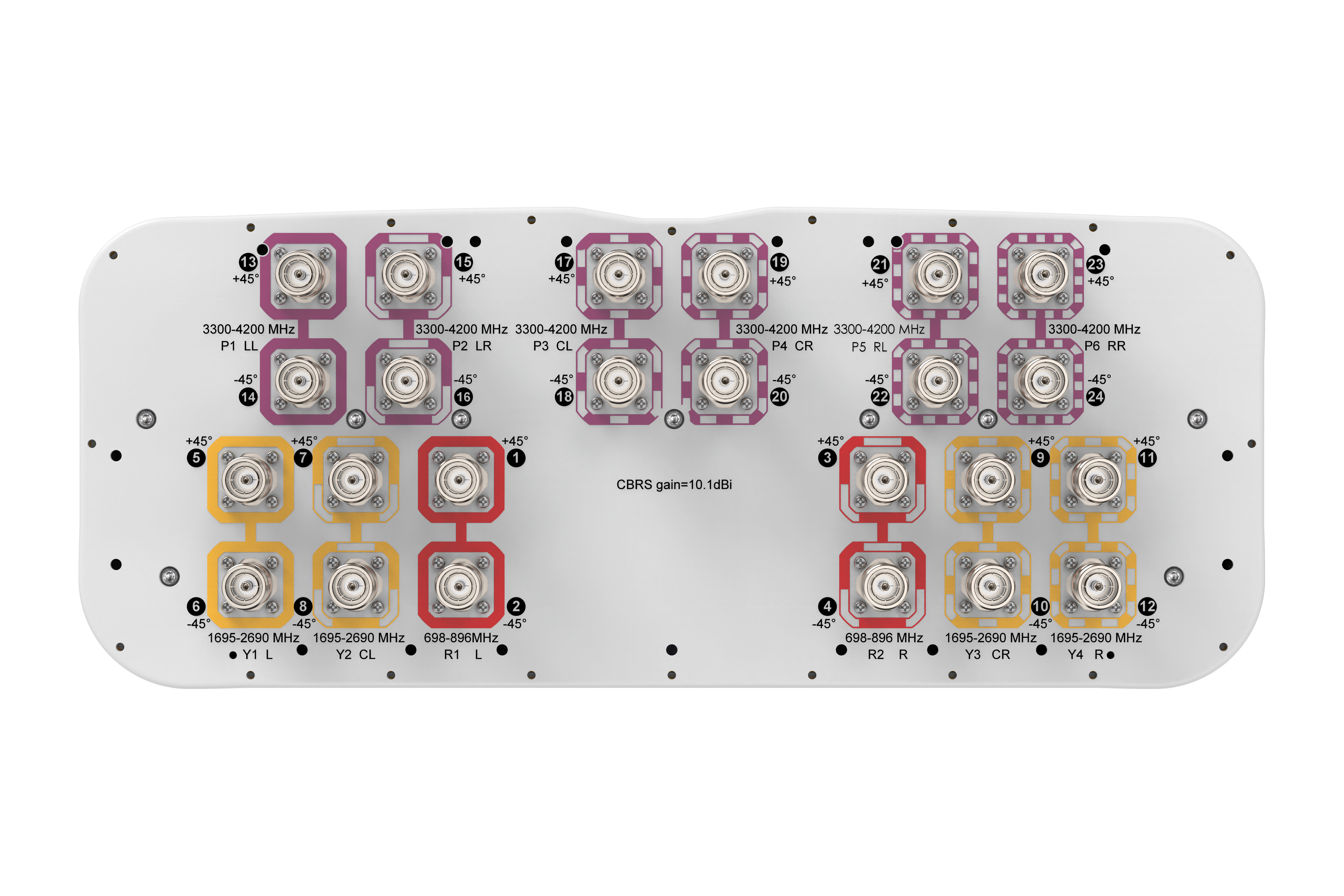 NNV4S6-65S-F4 | ANDREW