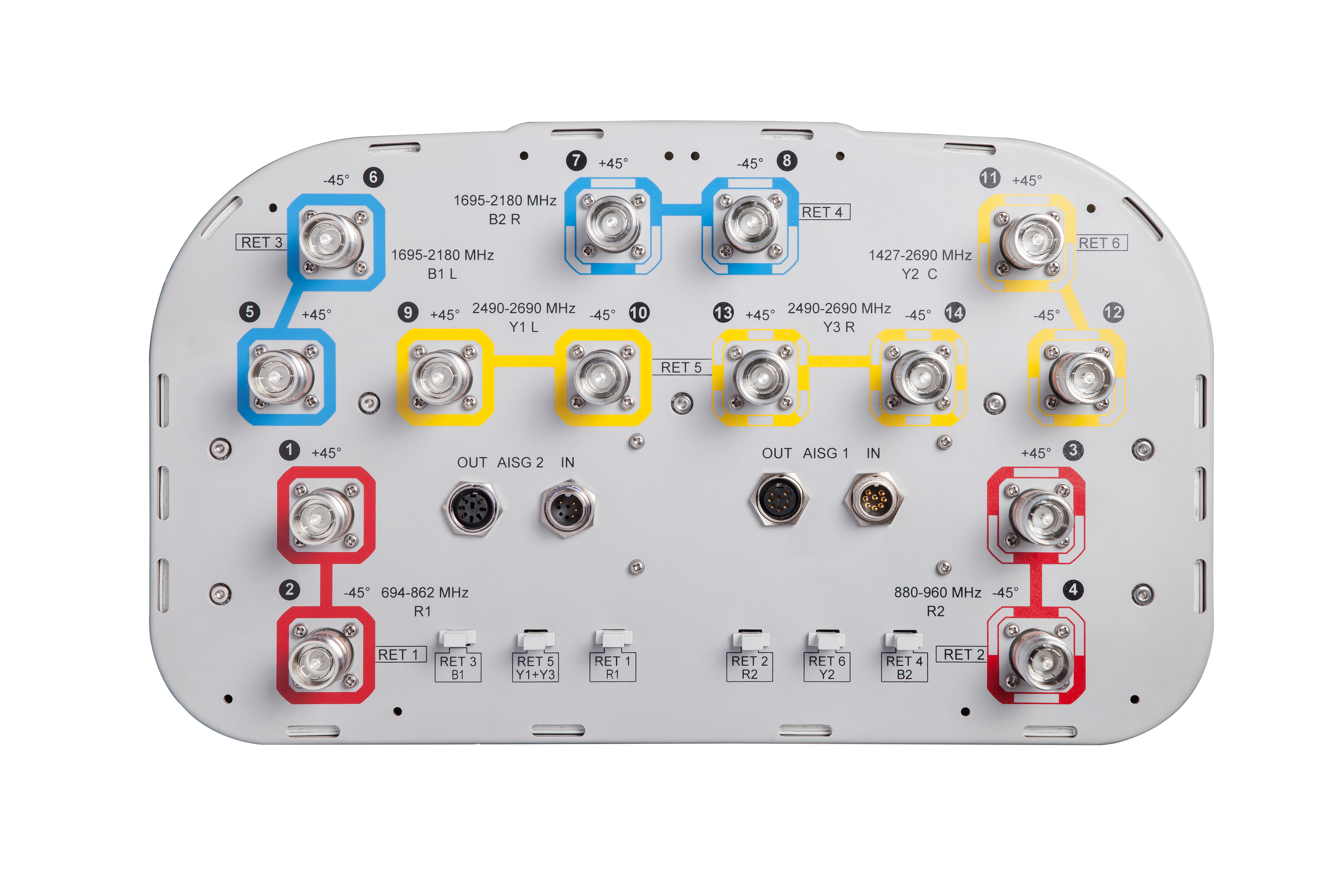 EGZHHTT-65B-R6 | ANDREW