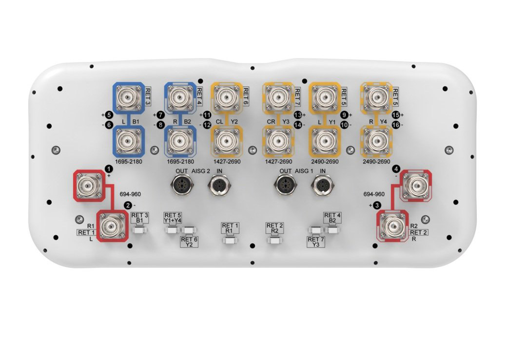 RRZZHHTT-65B-R7N43 | ANDREW