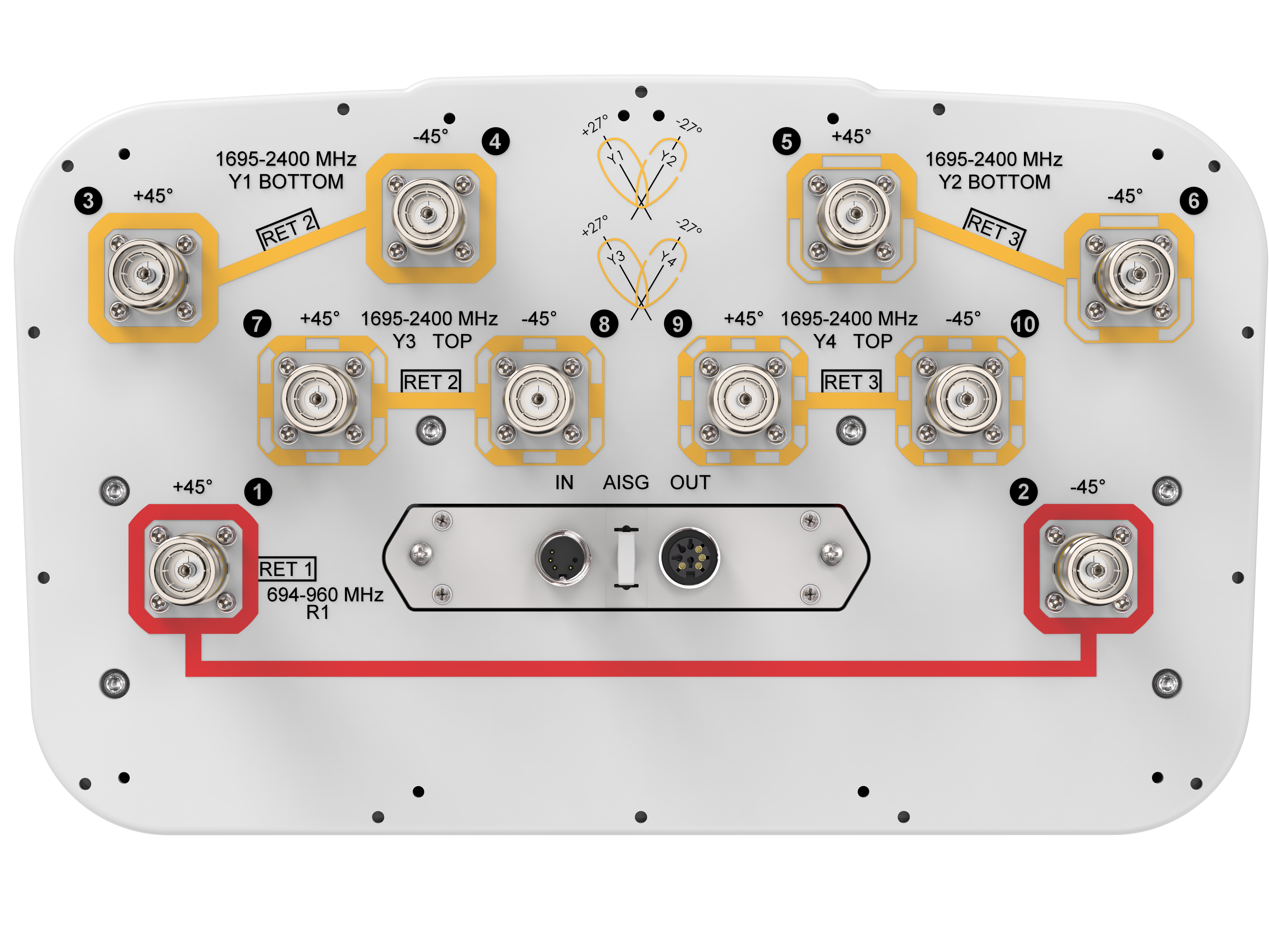 R2HH-6533C-R3 | ANDREW