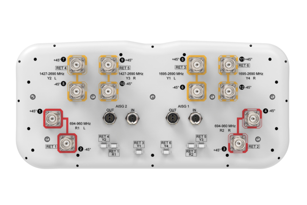 RRZZVV-65A-R6N43 | ANDREW