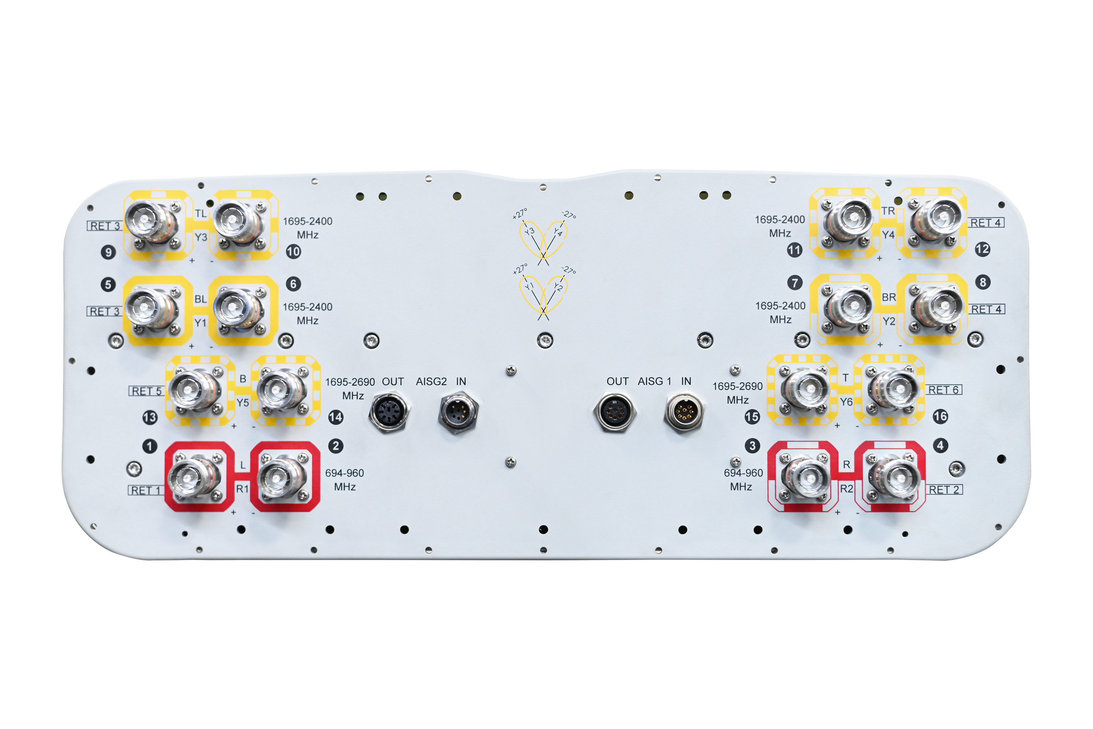 RRVV2HH-6533B-R6 | ANDREW