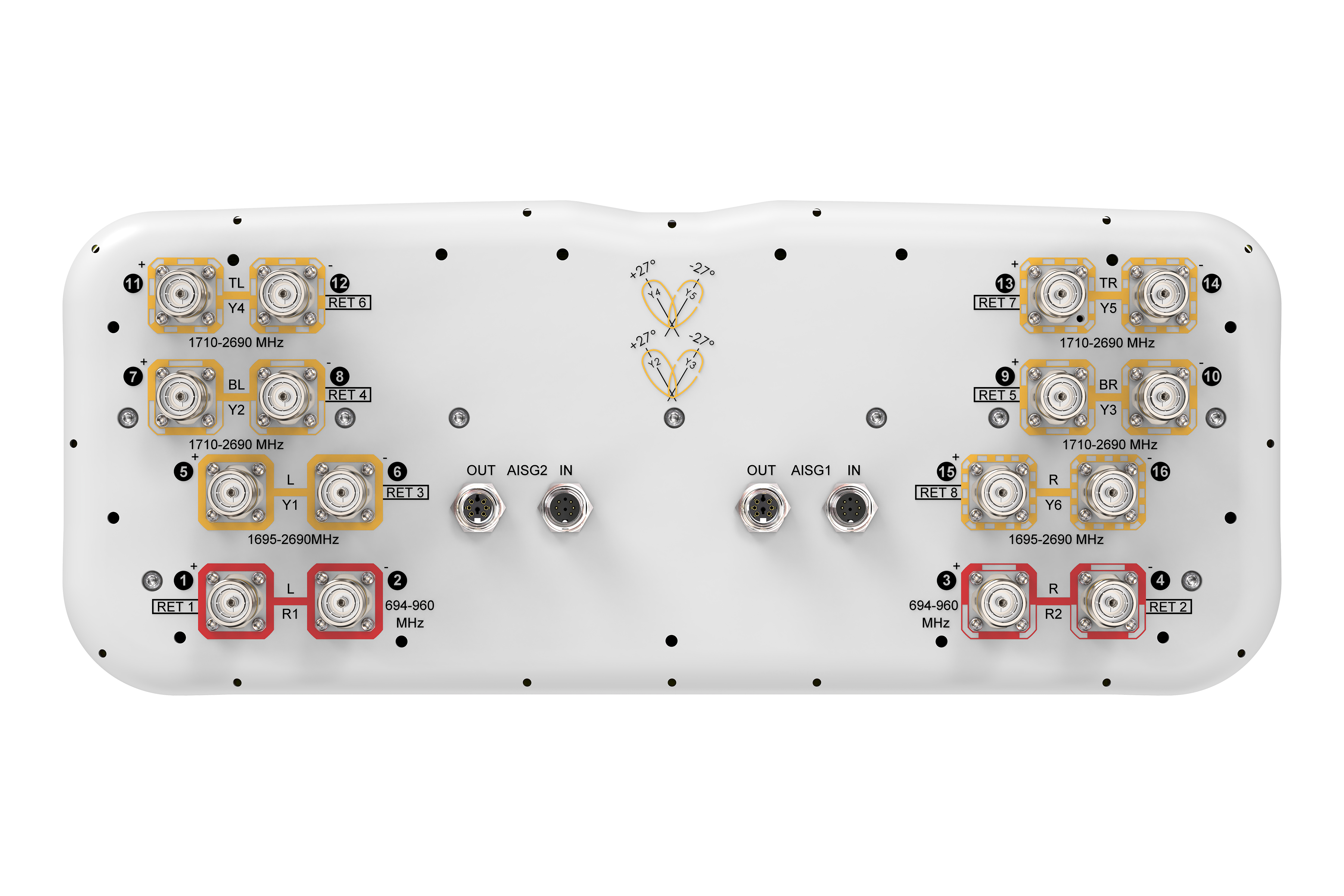 RRVV2VV-6533D-R8 | ANDREW