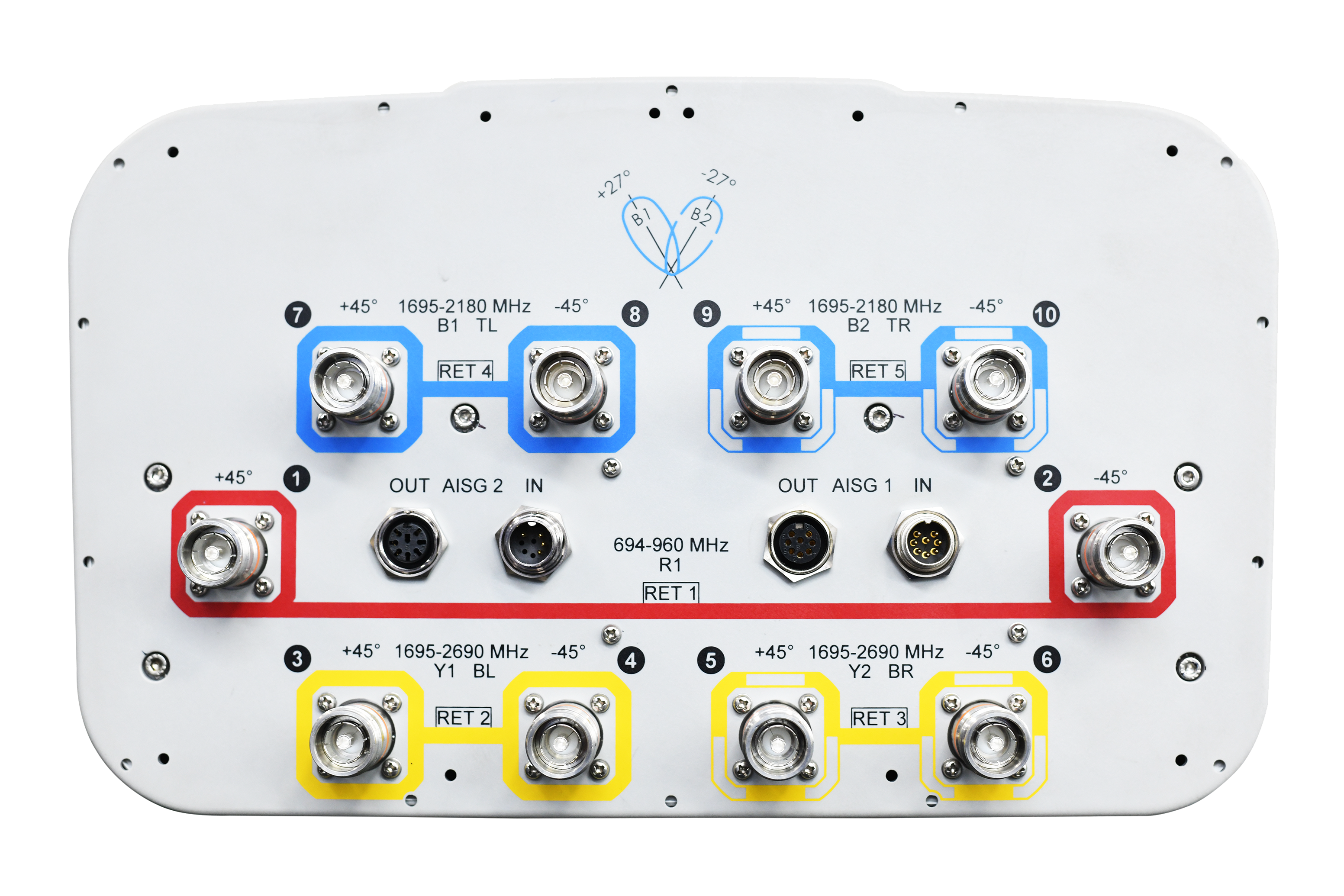 RVV2H-6533D-R5 | ANDREW