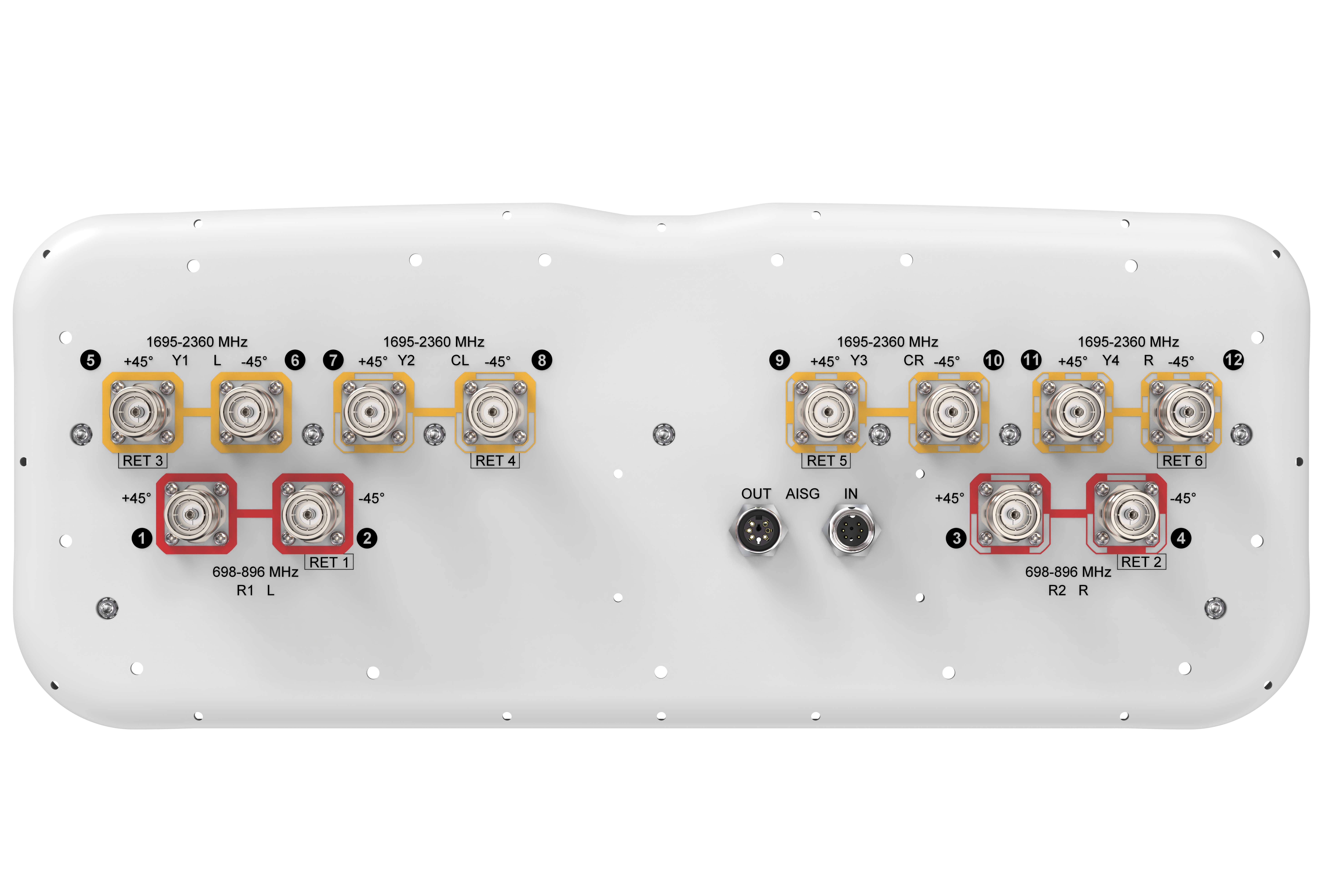 NNH4-65C-R6-V4 | ANDREW